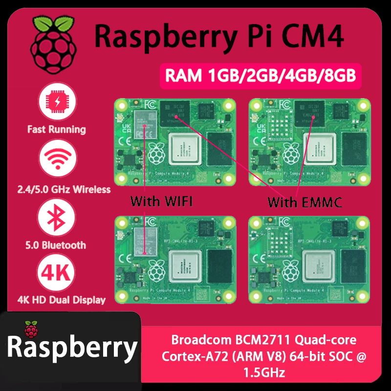 Raspberry Pi Compute Module 4 8Gb 32Gb - Raspberry Pi CM4 1GB/2GB/4GB/8GB RAM Rpi