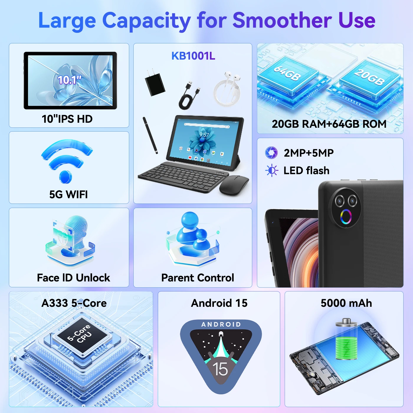 تابلت URAO Android 15 مقاس 10. - مراجعة Khadas Vim4 8Gb وسعره