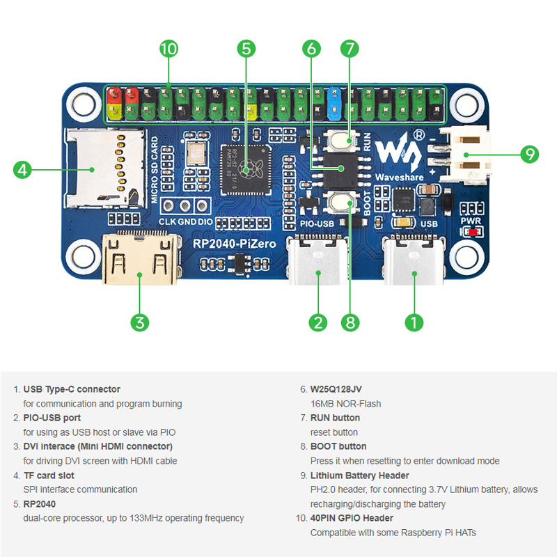 Raspberry Pi PICO RP2040-PiZer - مراجعة Radxa Rock 5B 16Gb وسعره