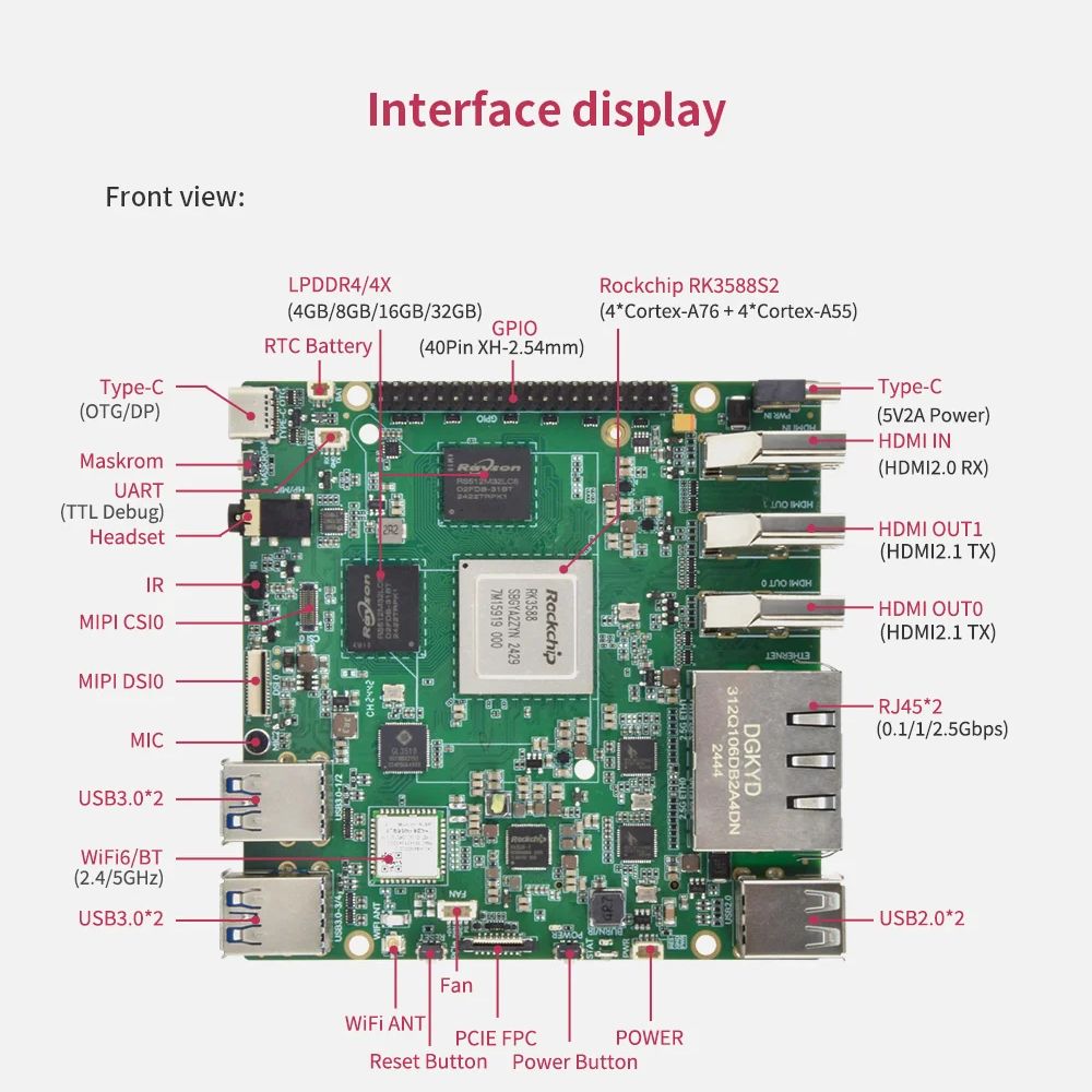 لـ Orange Pi 5 Plus 16GB/8GB/4 - مراجعة Orange Pi 5 Plus 16Gb وسعره