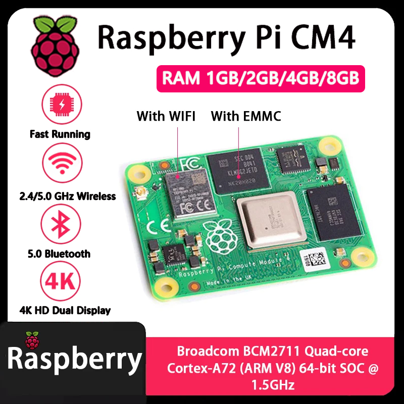 Raspberry Pi CM4 1GB/2GB/4GB/8 - مراجعة Raspberry Pi Compute Module 4 8Gb 32Gb وسعره